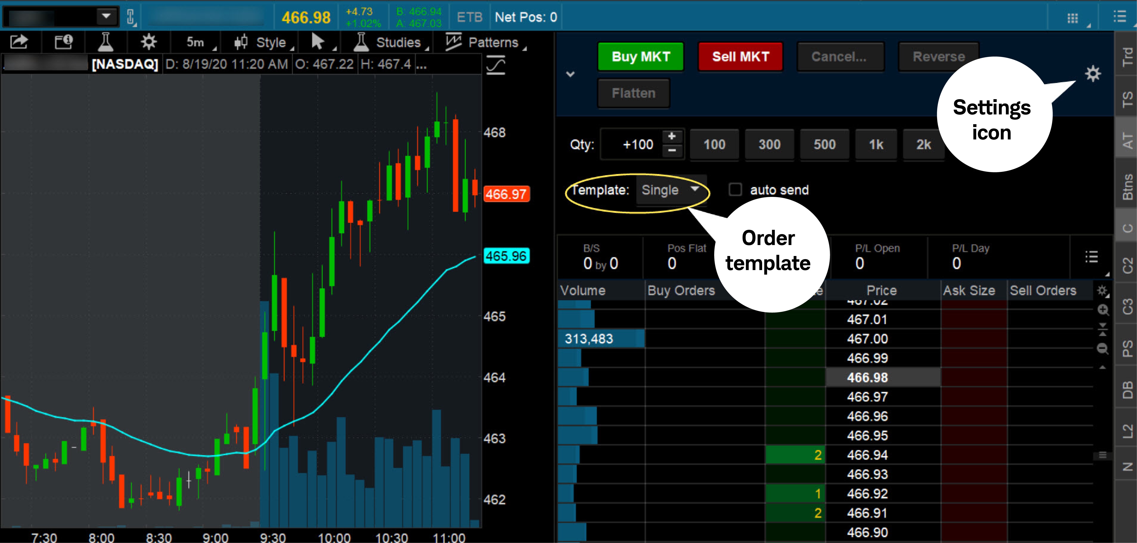 Image illustrates the Active Trader ladder. It shows where to find the settings icon and where to find order templates if they've been saved.