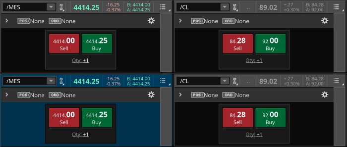 An example of a futures trading grid with multiple symbols, as well as the ability to buy or sell from the chart.