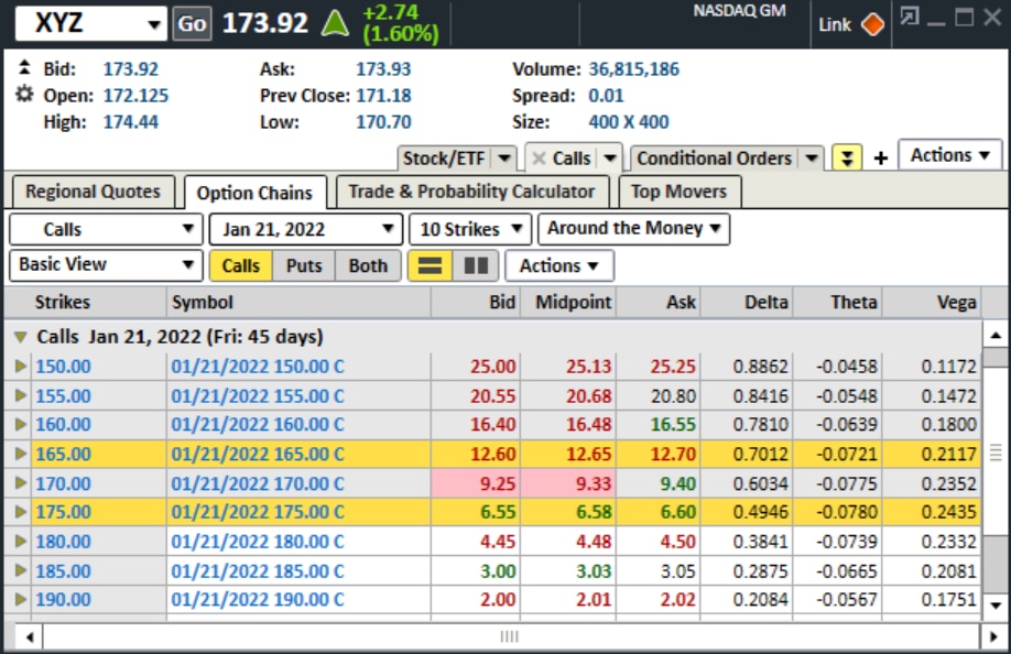 A screenshot of StreetSmart Edge showing a bull call example.