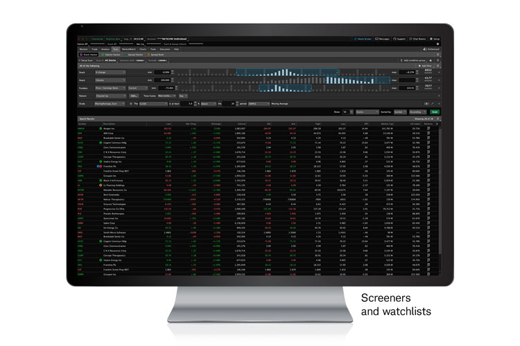 Screenshot of thinkorswim on a desktop computer showing screeners and watchlist.