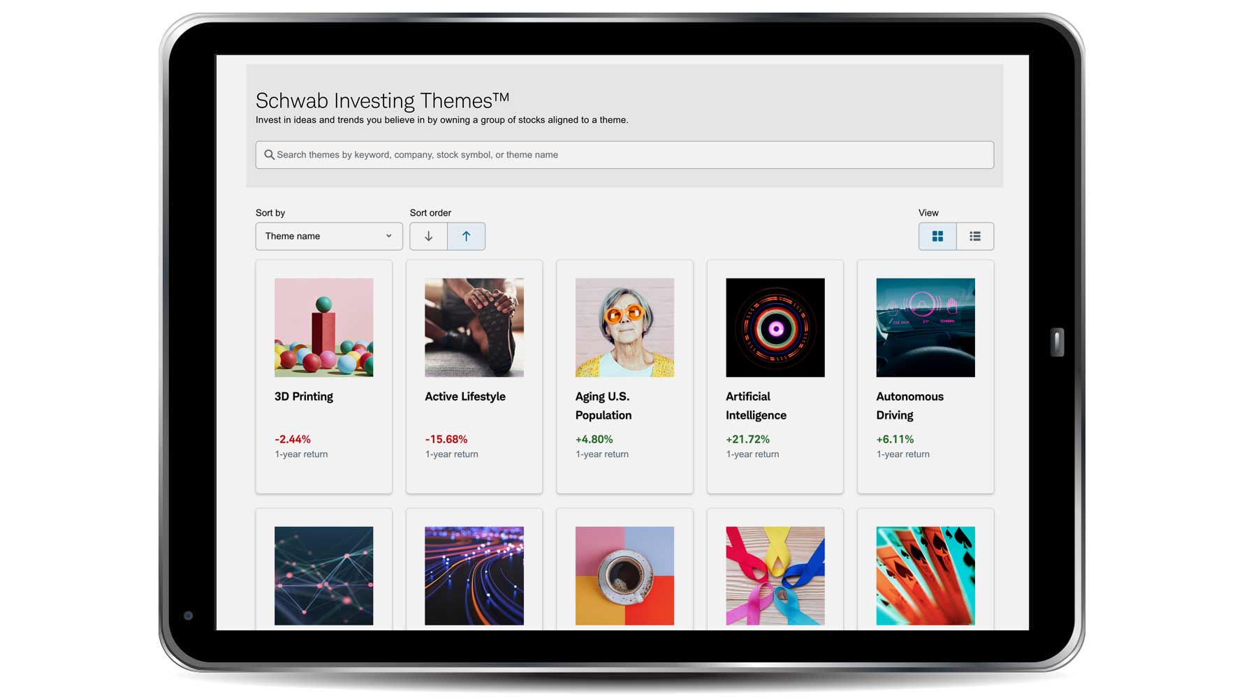 Screenshot showing the Schwab Investing Themes web page, where you can browse all 40+ themes and learn more about them.