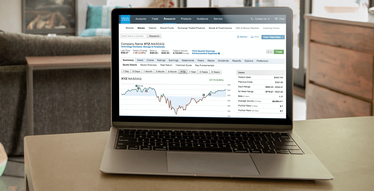 Laptop showing Schwab.com charts